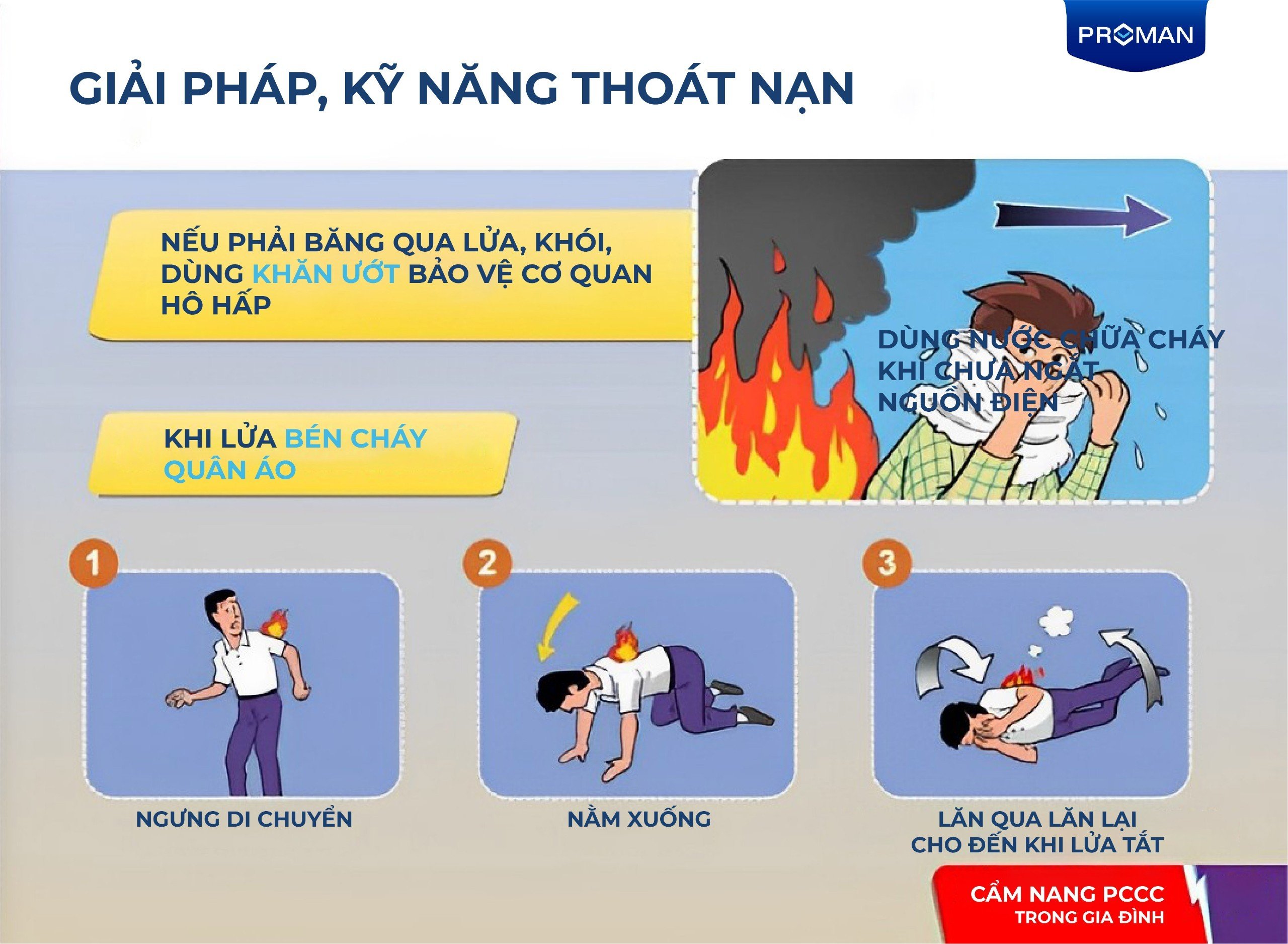 cam-nang-pccc-trong-gia-dinh-15
