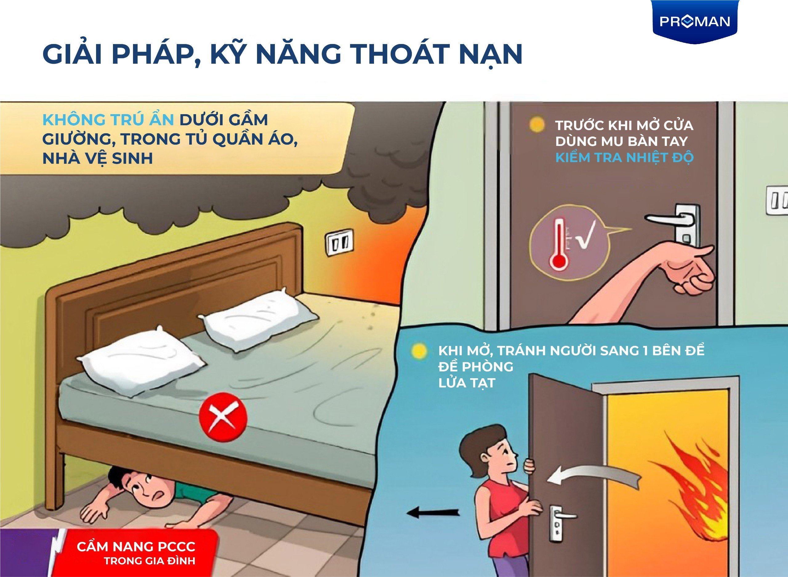 cam-nang-pccc-trong-gia-dinh-16