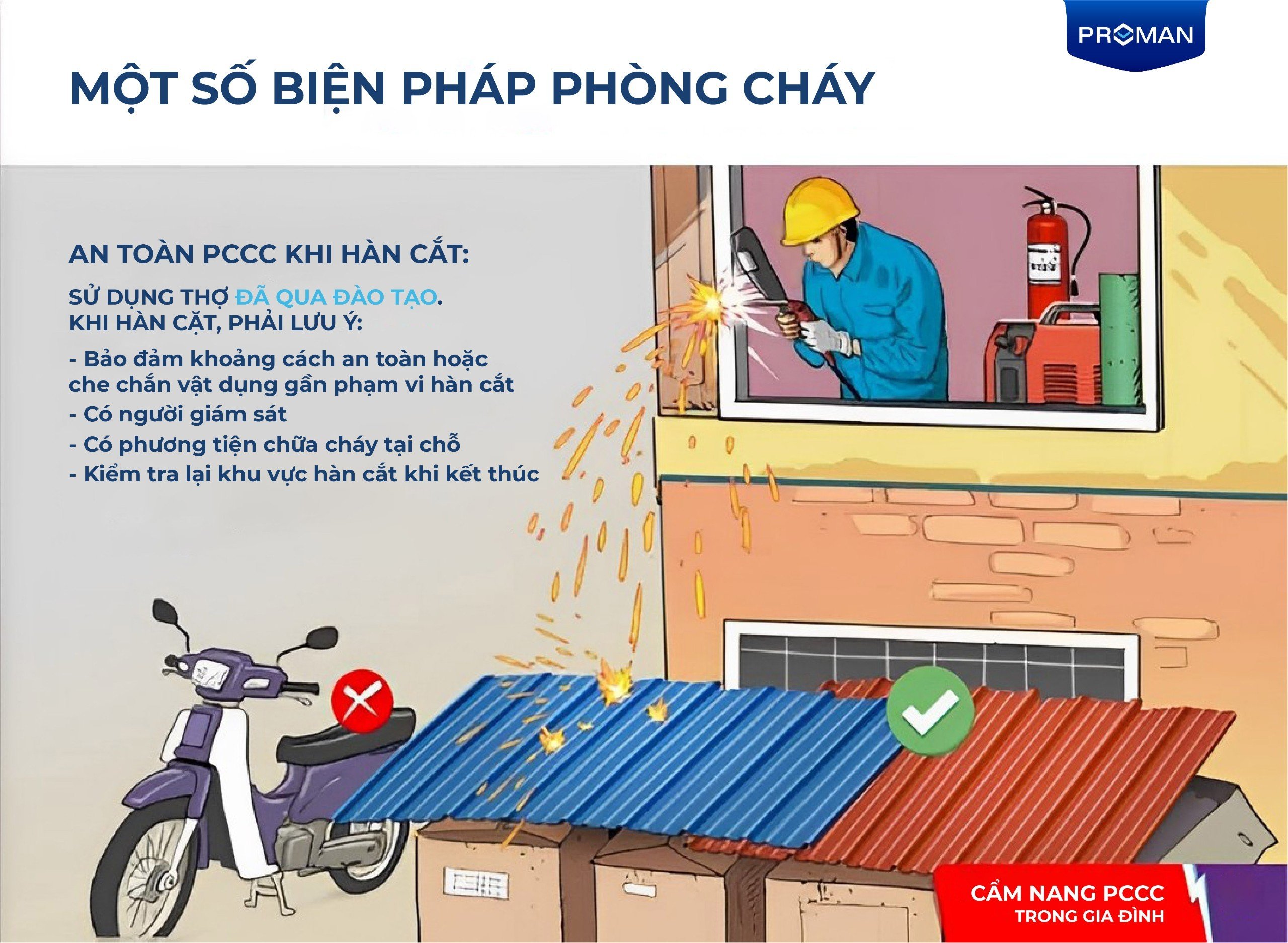 cam-nang-pccc-trong-gia-dinh-17