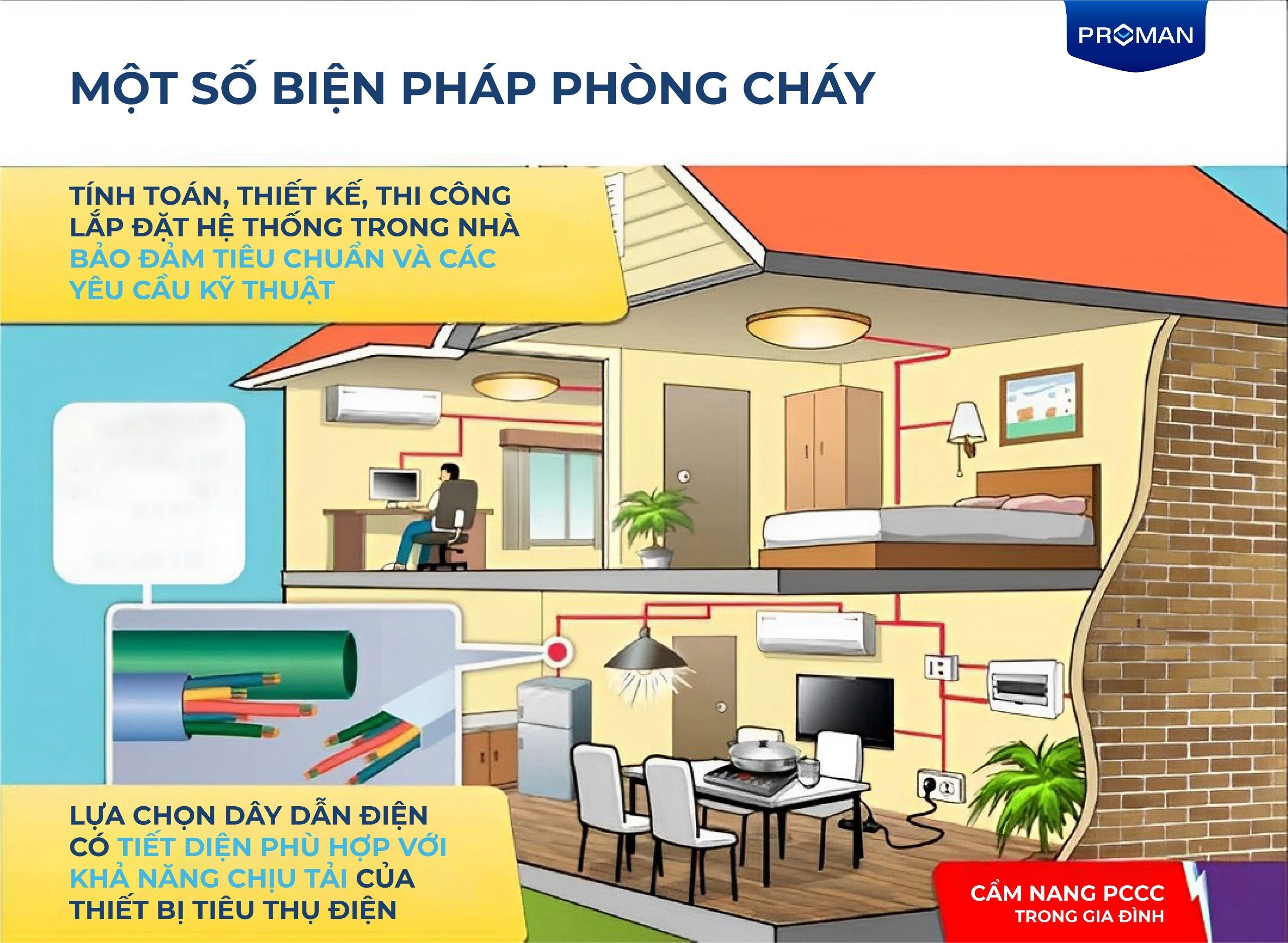 cam-nang-pccc-trong-gia-dinh-3