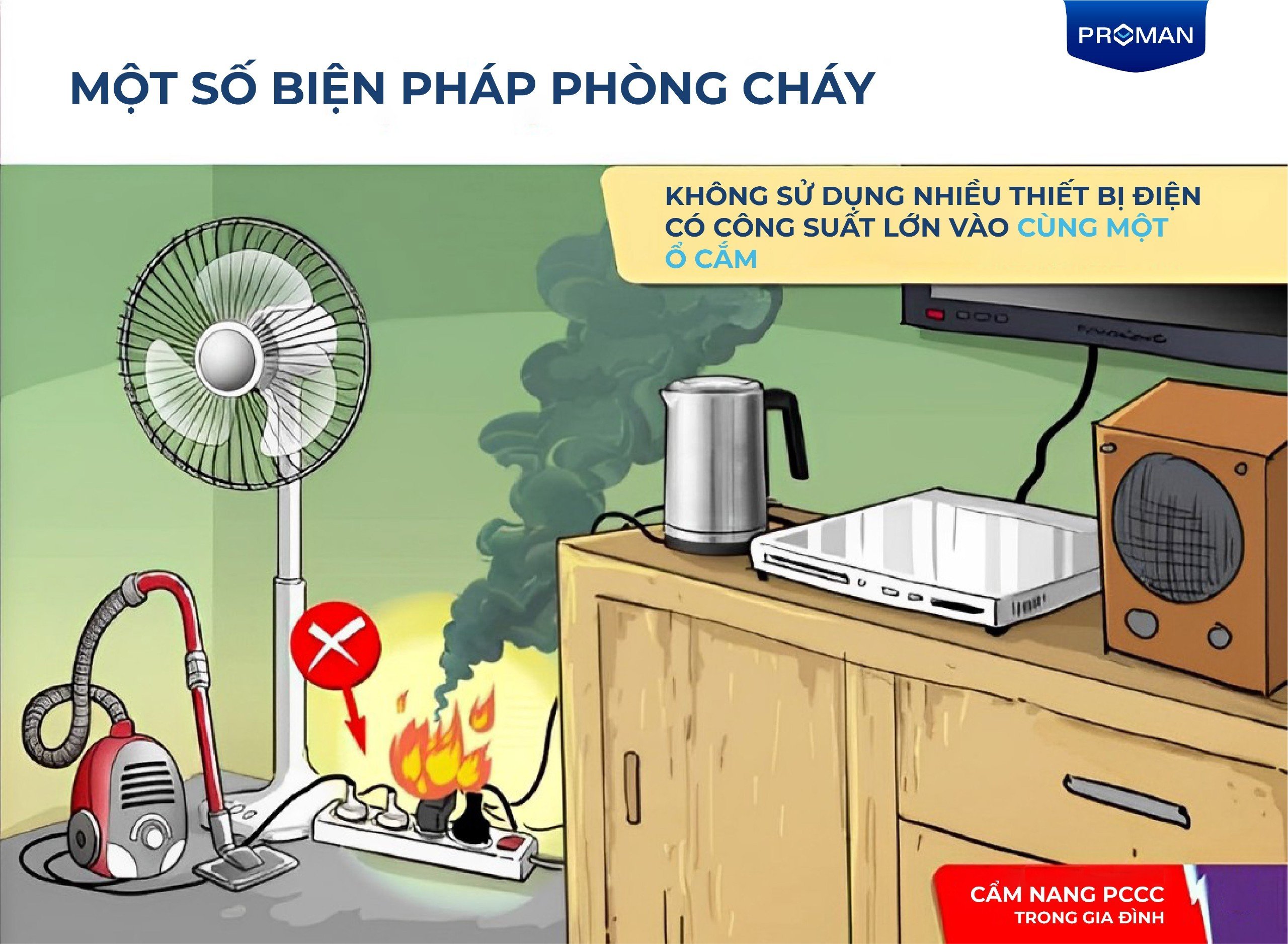 cam-nang-pccc-trong-gia-dinh-4