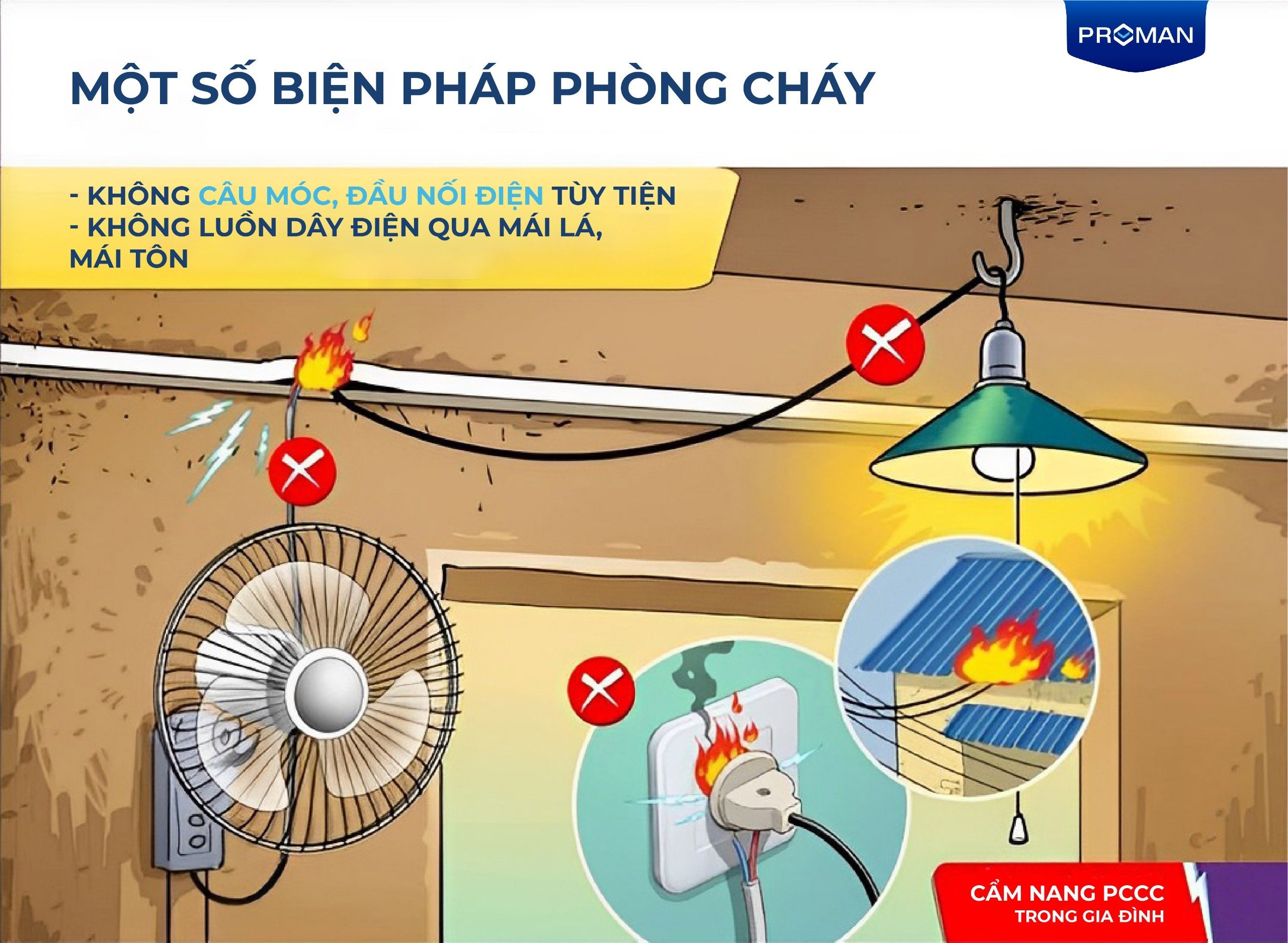 cam-nang-pccc-trong-gia-dinh-6