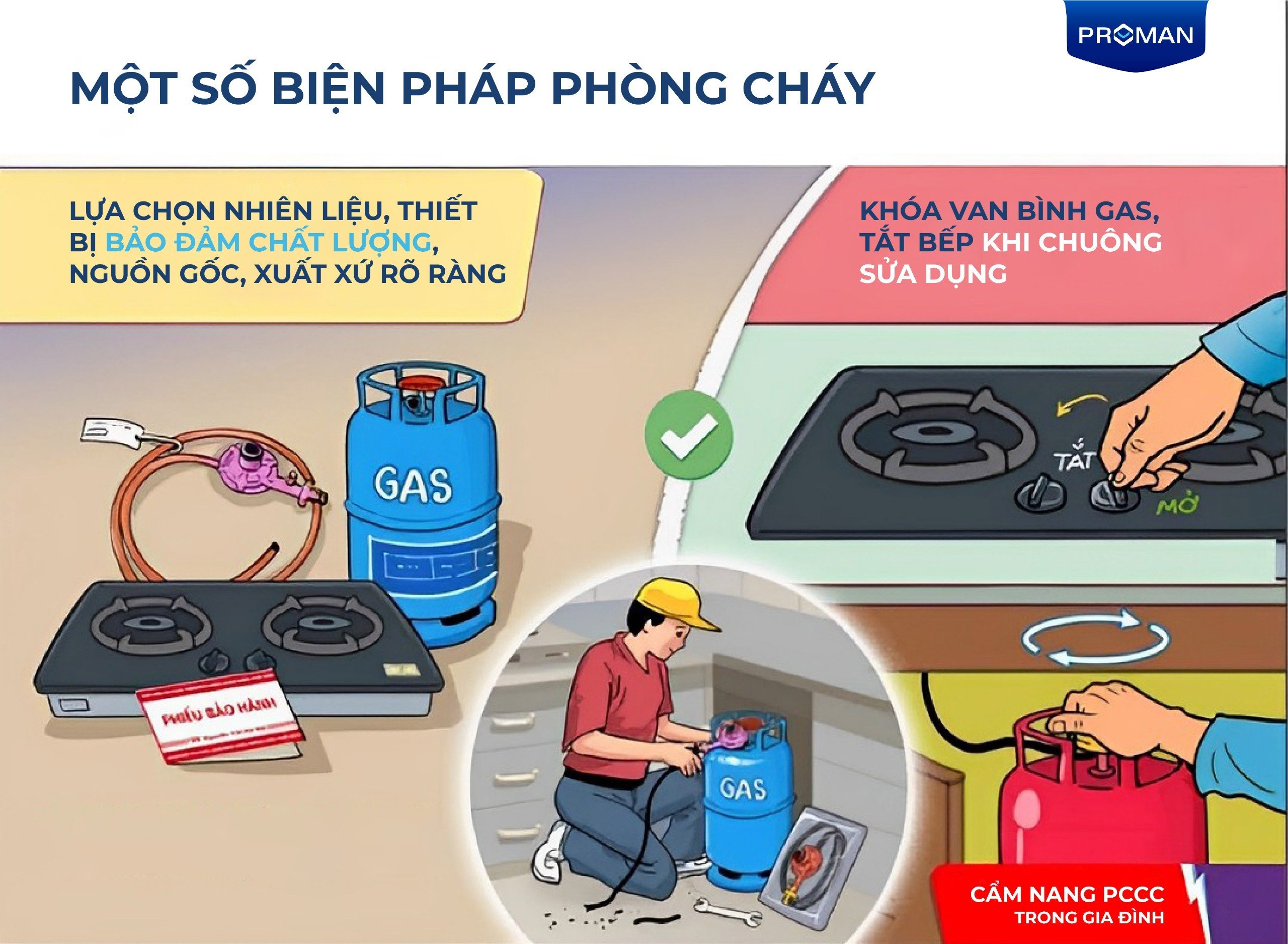 cam-nang-pccc-trong-gia-dinh-7