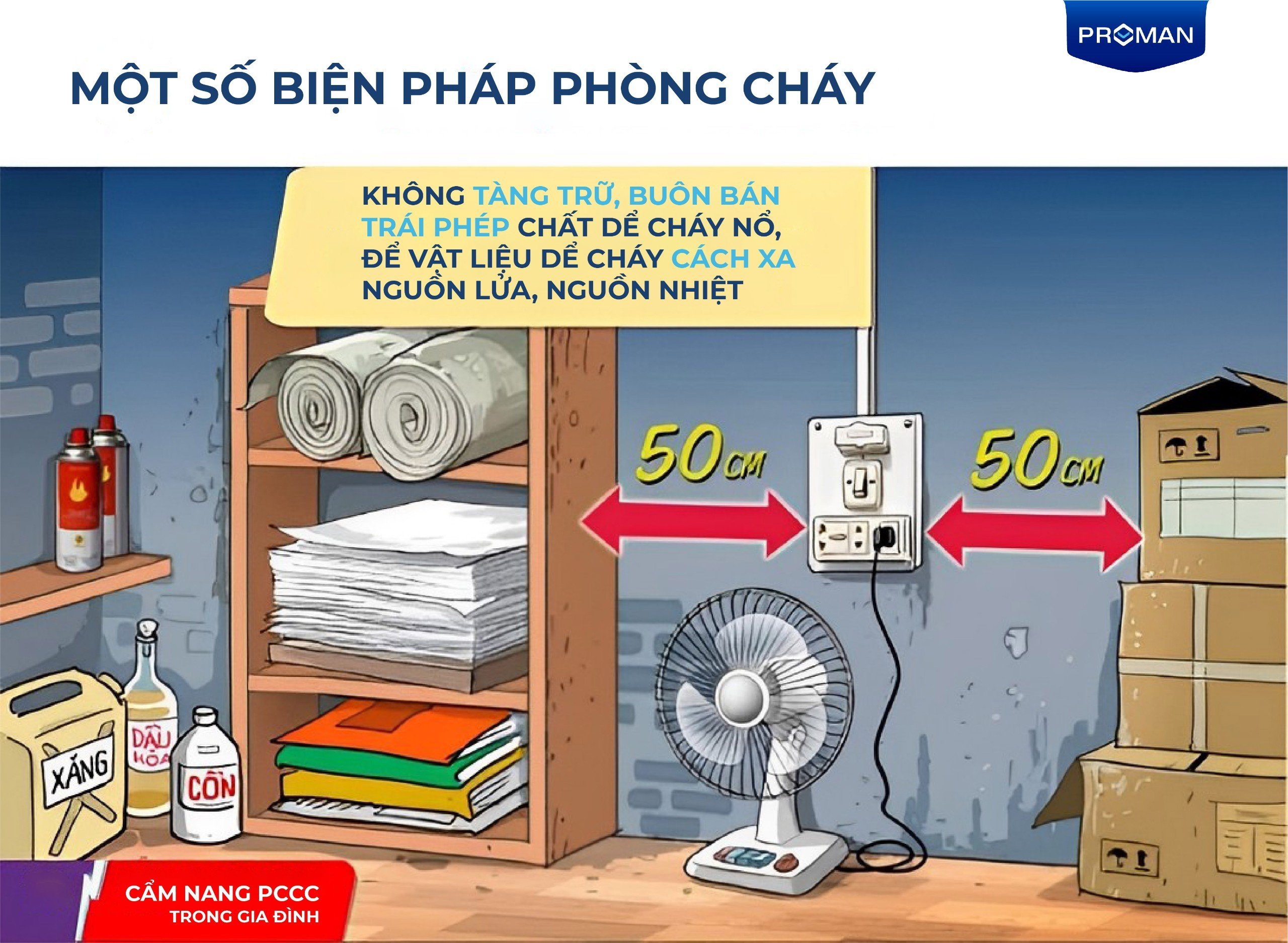cam-nang-pccc-trong-gia-dinh-9